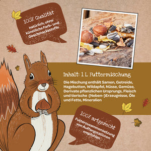 Illustration eines Eichhörnchens mit Nuss, daneben Text über die Qualität und Zusammensetzung einer Futtermischung sowie ein Foto verschiedener Nüsse und Samen auf Holz.